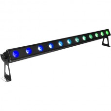 LUMIPIX12Q